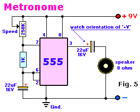 Metronome